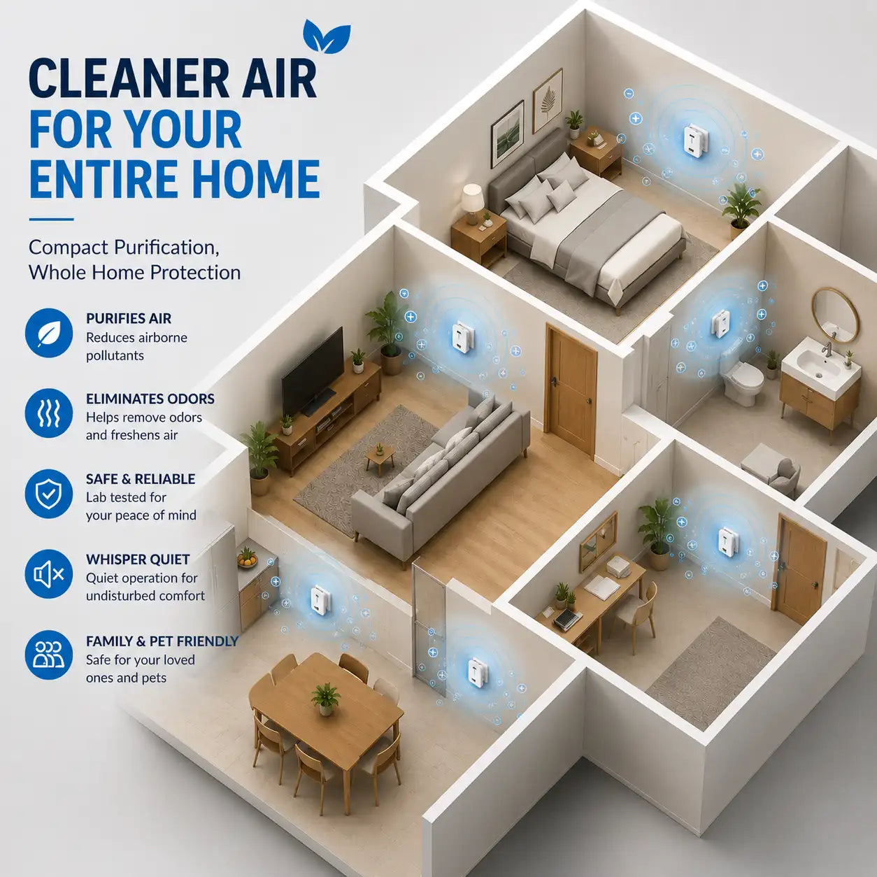 AirPax Negative-ion Air Purifier