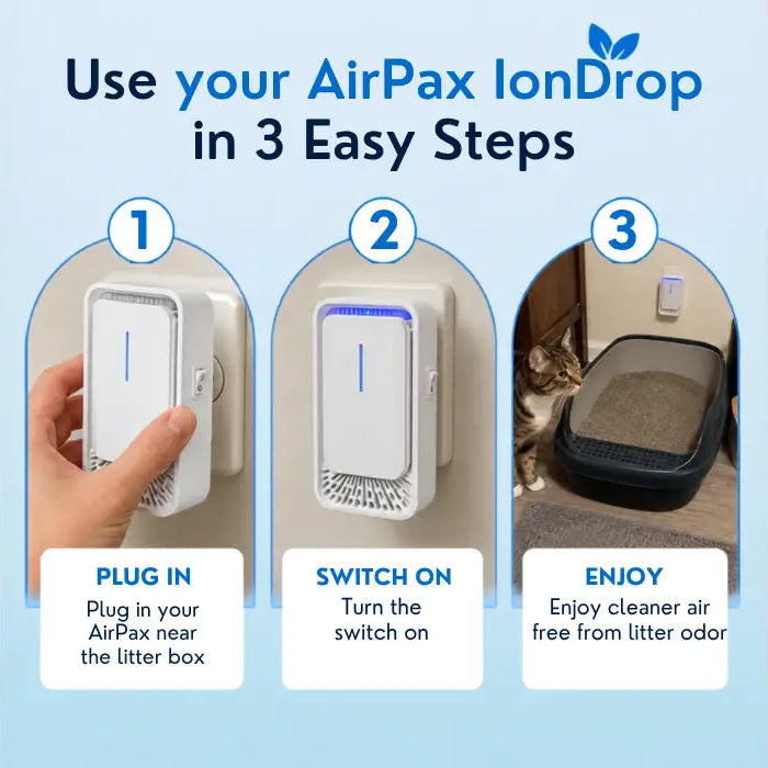 AirPax IonDrop