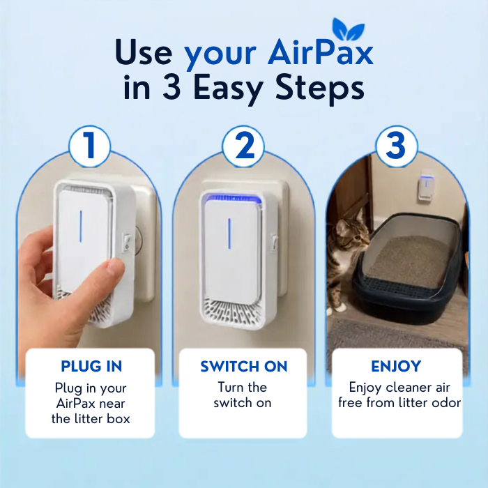AirPax IonDrop